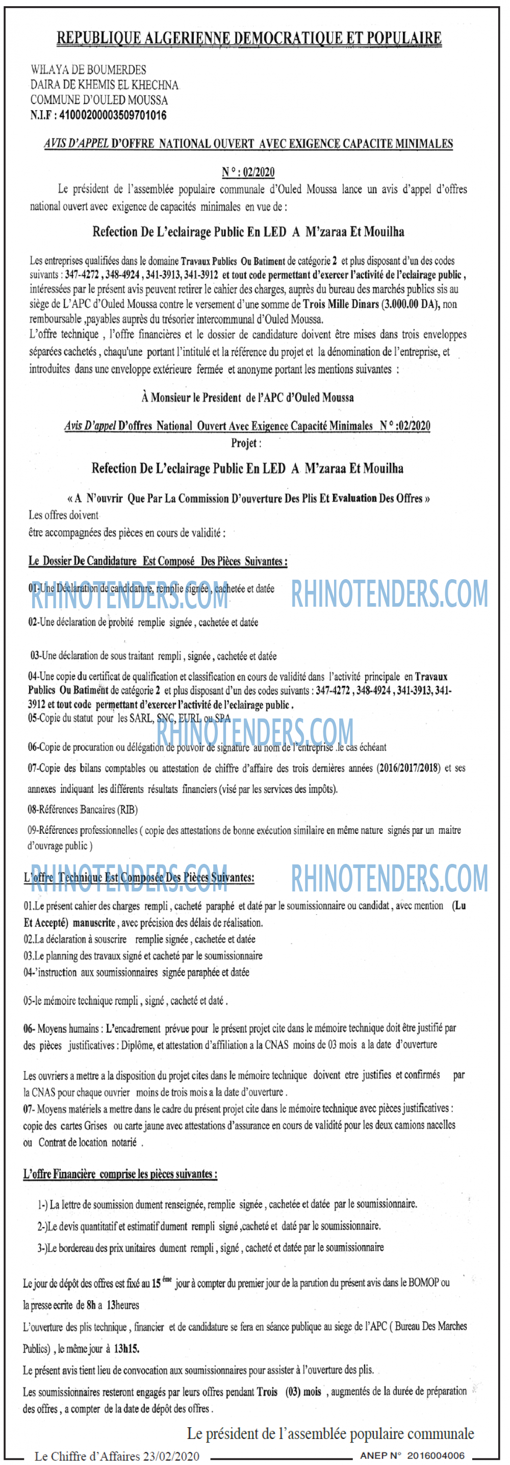 Le Chiffre d'Affaires