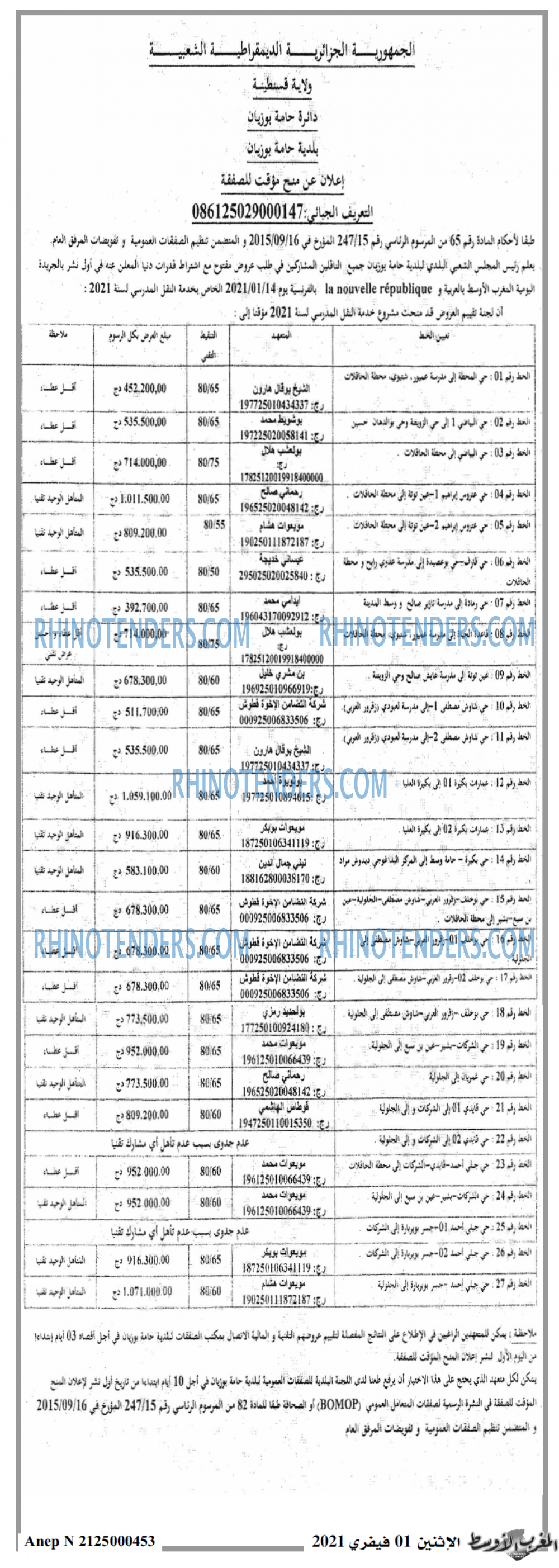المغرب الاوسط