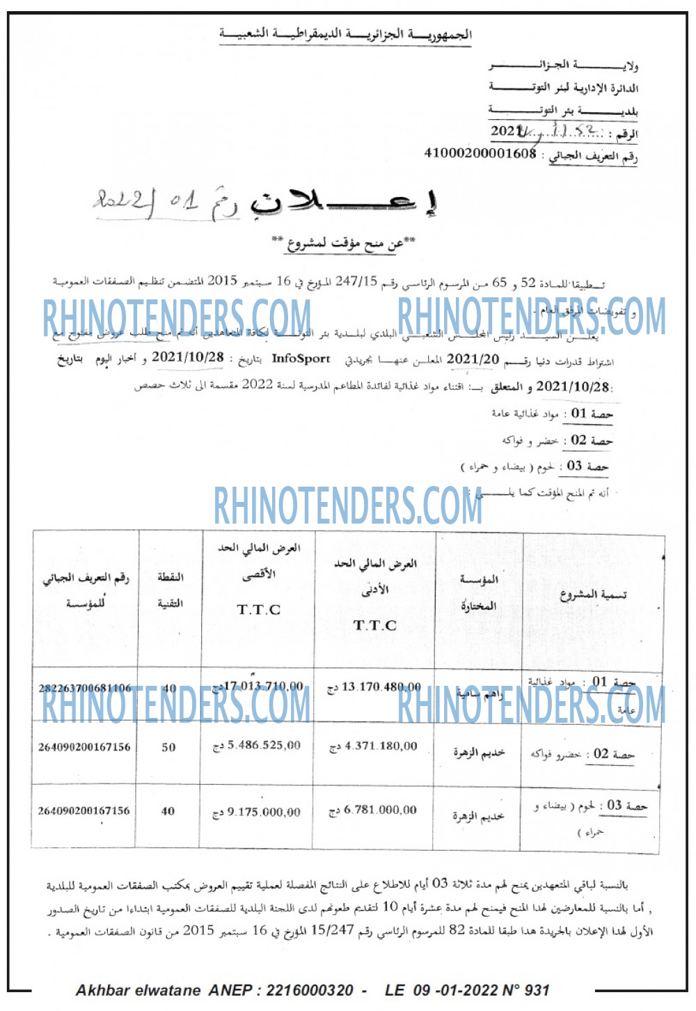 Akhbar Lwatan