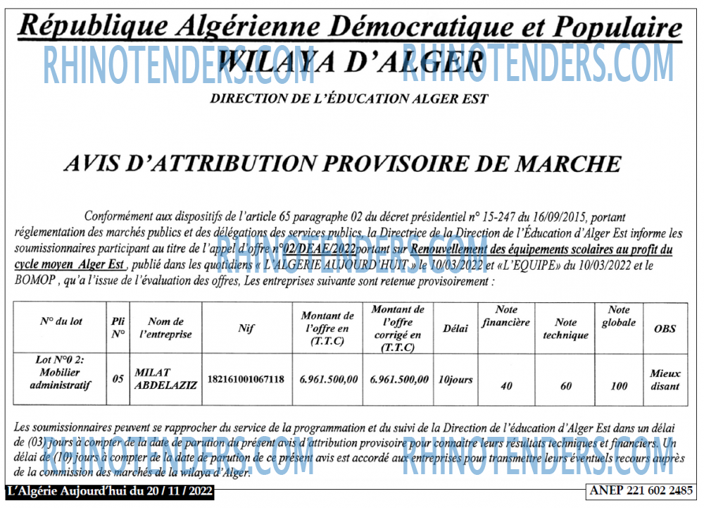 Aujourd'hui