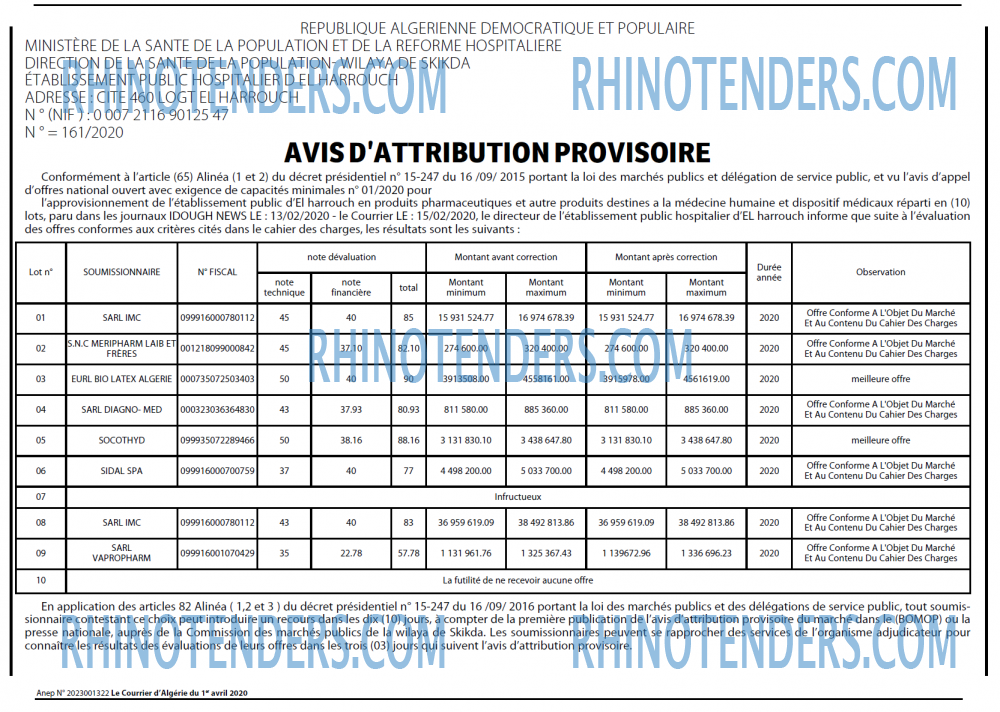 Le Courrier d'Algerie