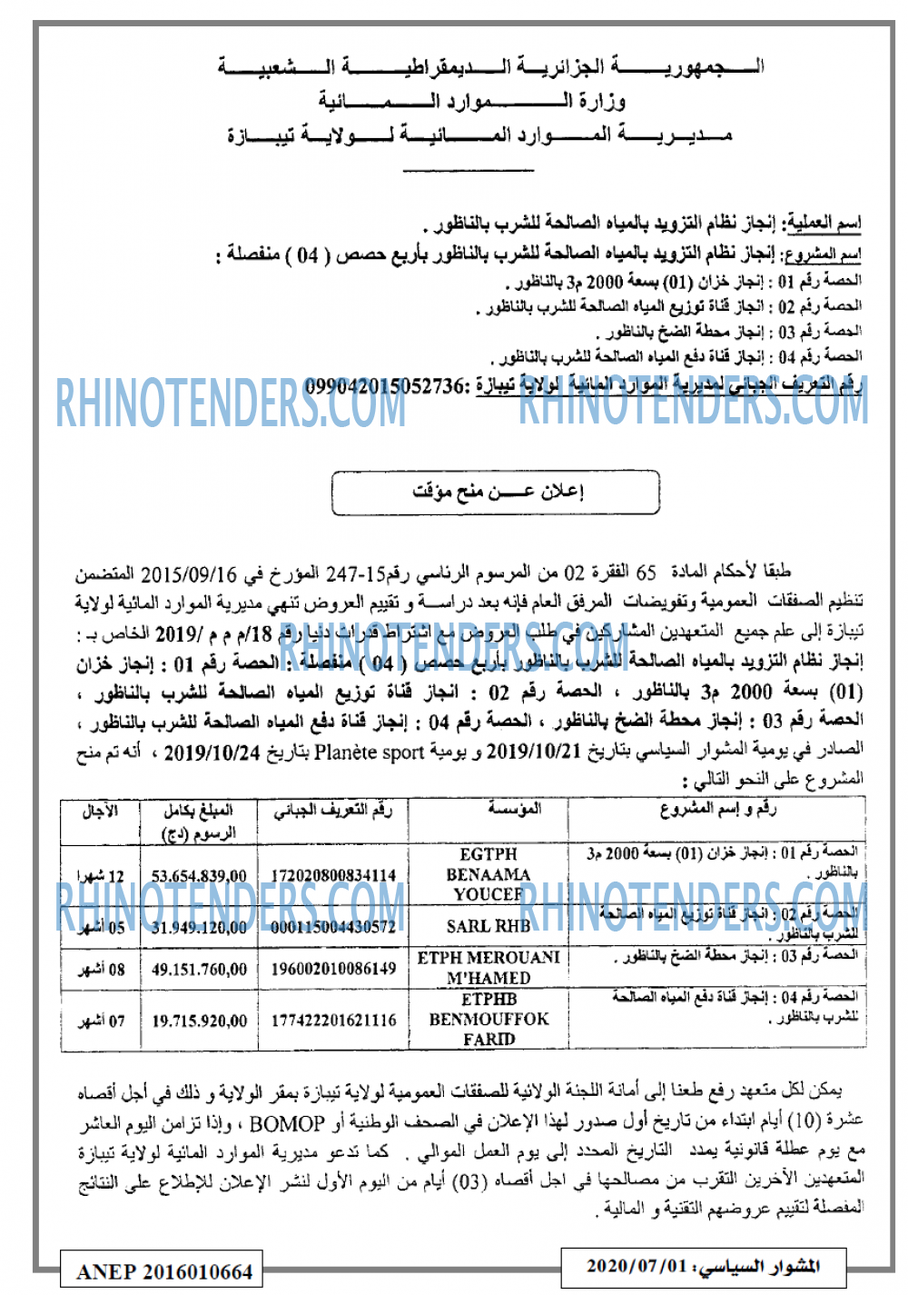 المشوار السياسي