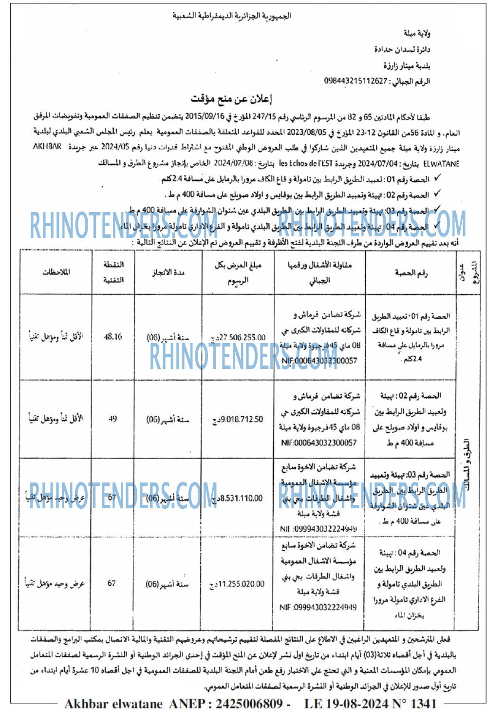 Akhbar Lwatan
