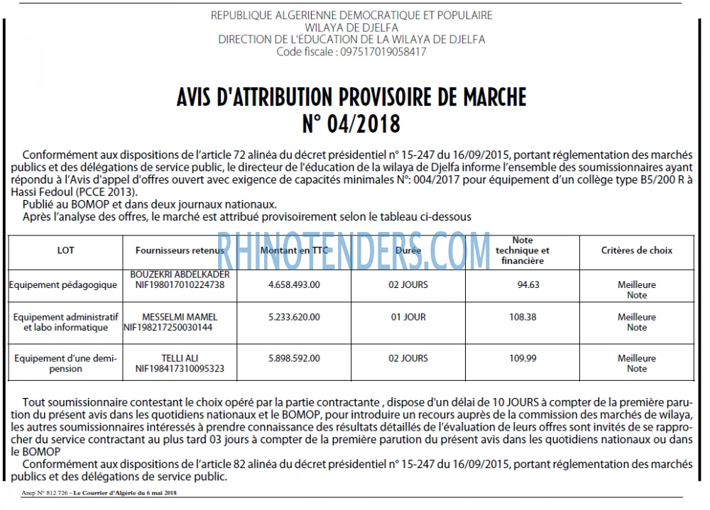 Le Courrier d'Algerie