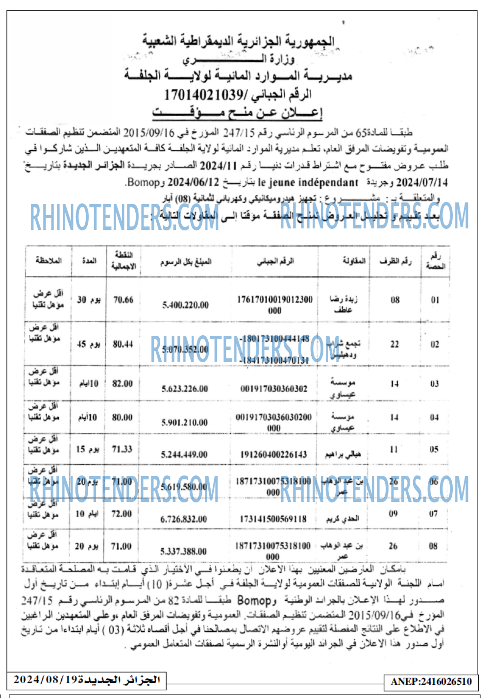 الجزائر الجديدة