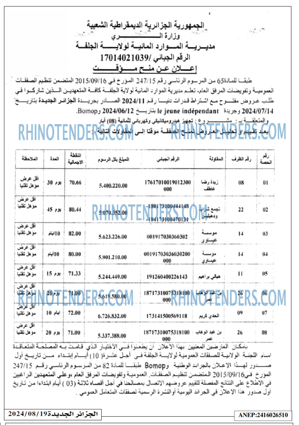 الجزائر الجديدة