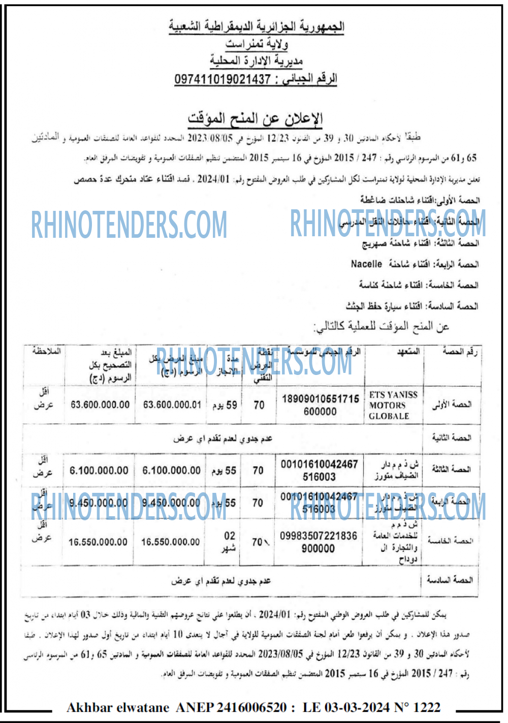Akhbar Lwatan