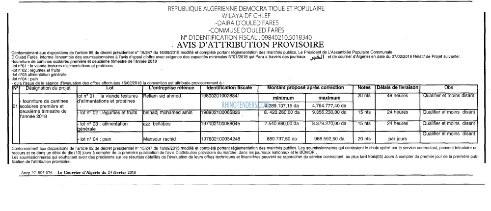 Le Courrier d'Algerie
