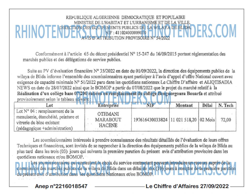 Le Chiffre d'Affaires