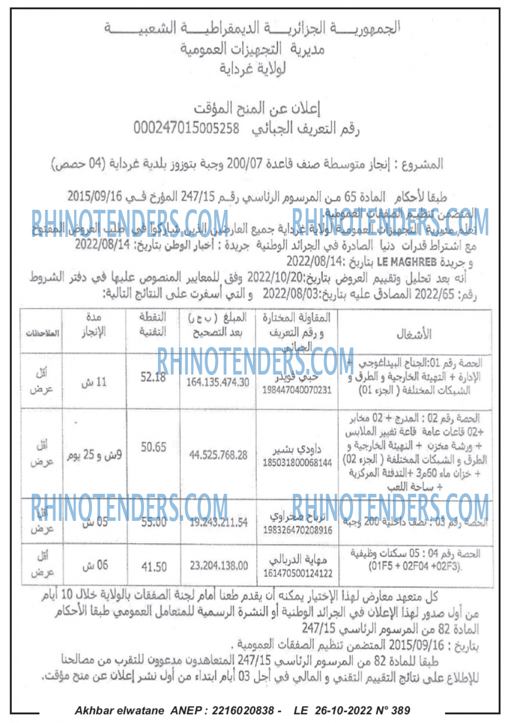 Akhbar Lwatan