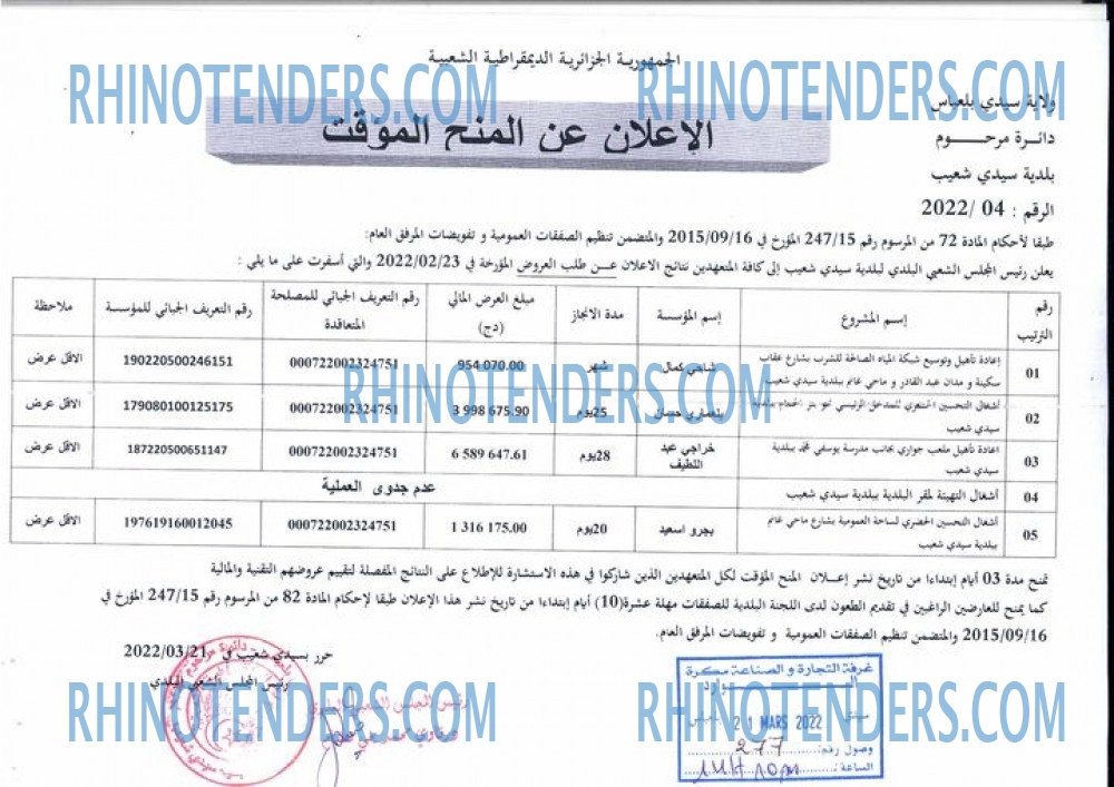 Rhinotenders