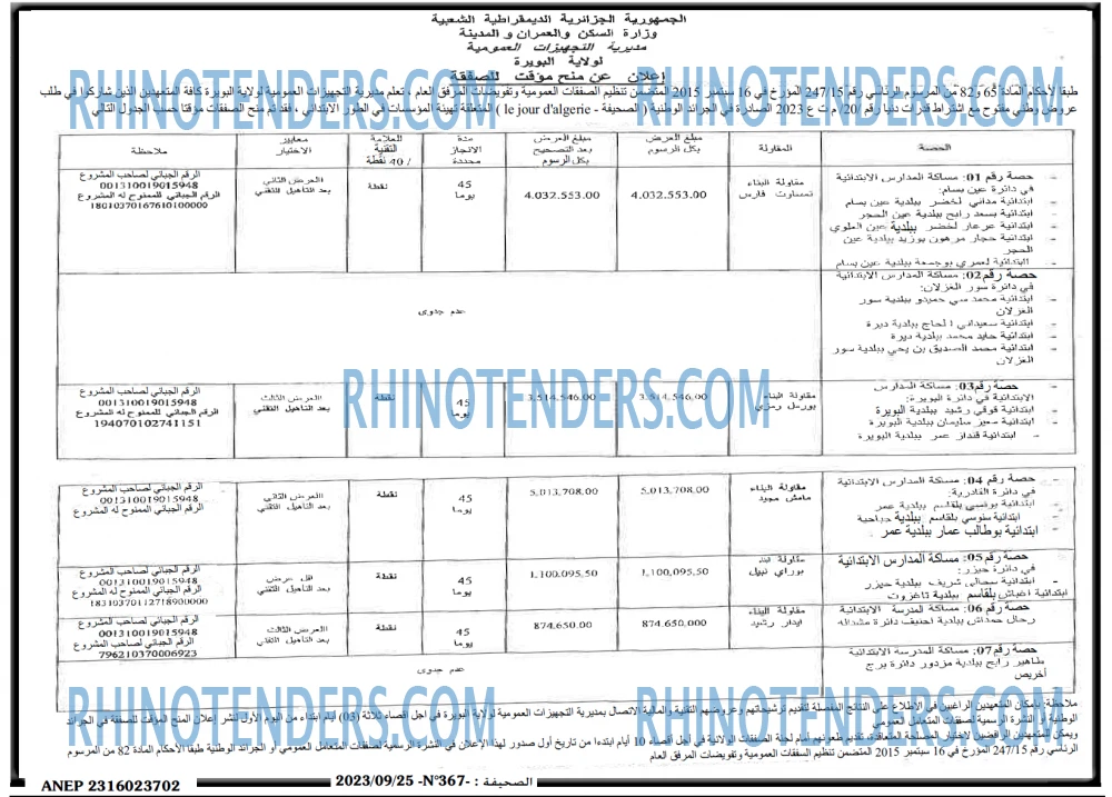 Rhinotenders