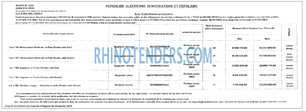 Le Courrier d'Algerie