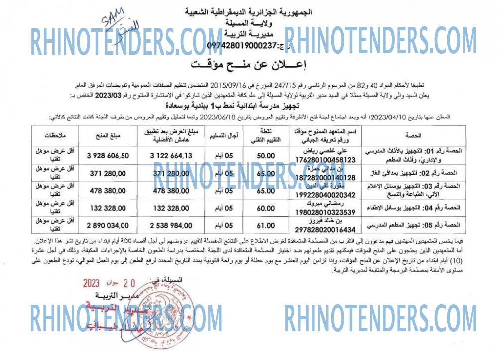 Rhinotenders