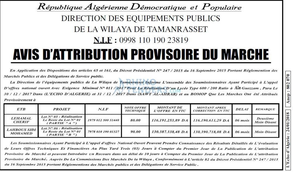 L'ECHO D'ALGERIE
