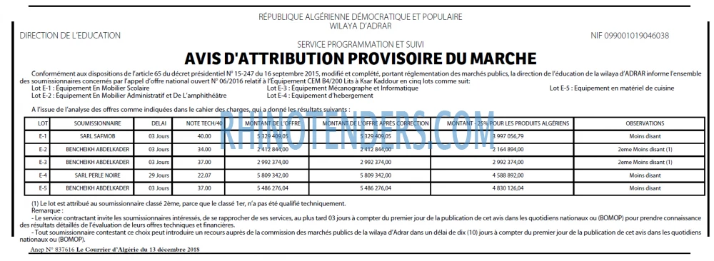 Le Courrier d'Algerie