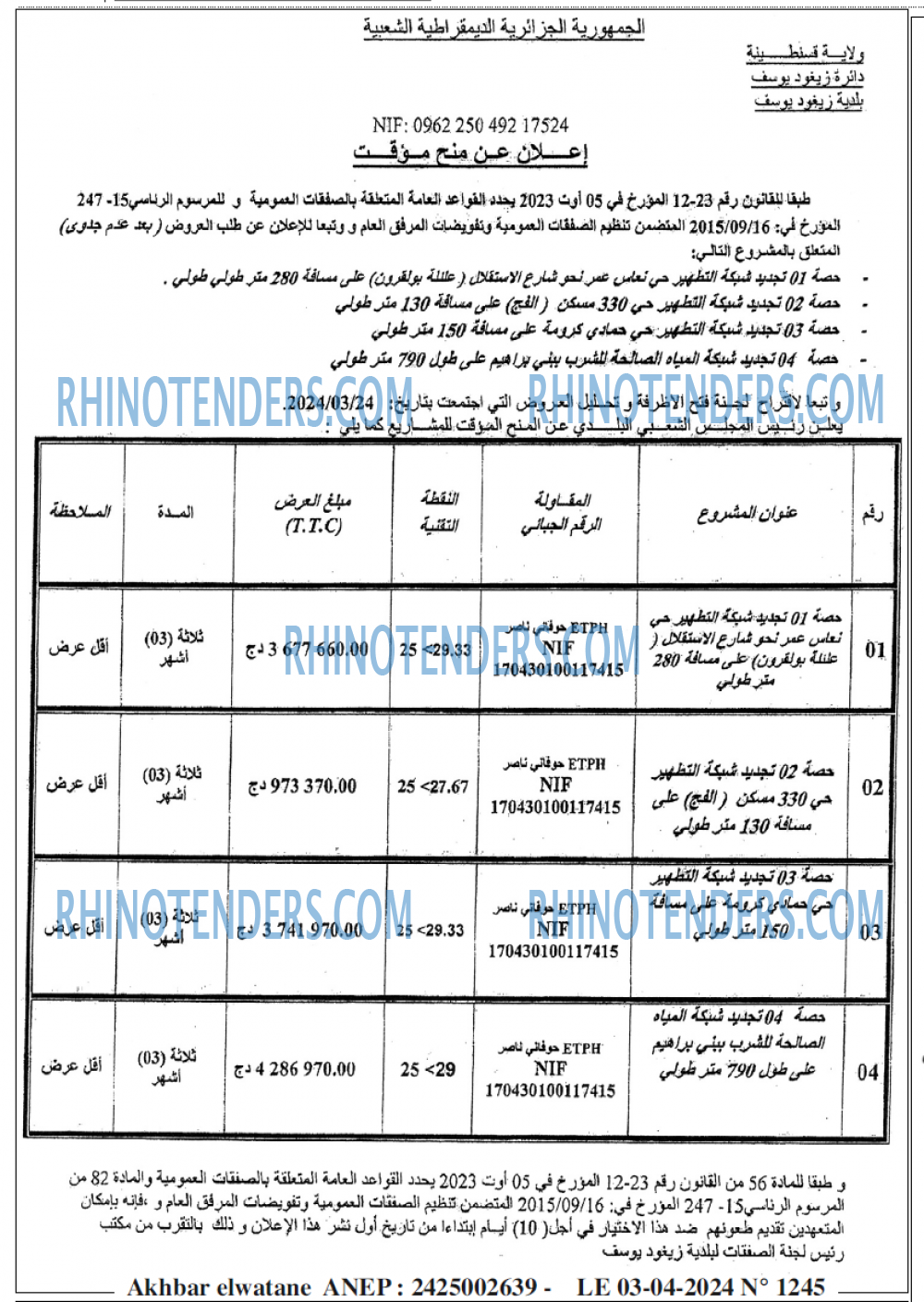Akhbar Lwatan