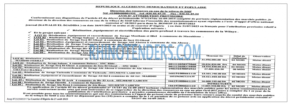 Le Courrier d'Algerie