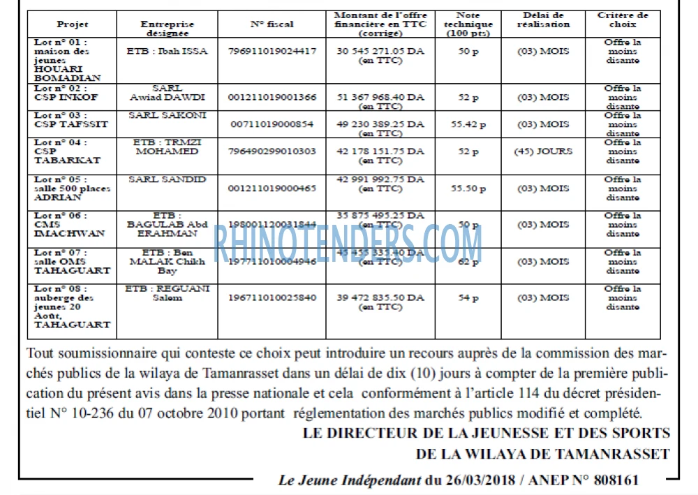 Jeune Independant