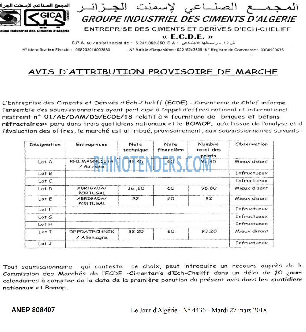 Le Jour d'Algérie