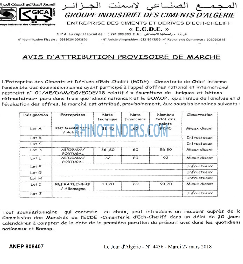Le Jour d'Algérie