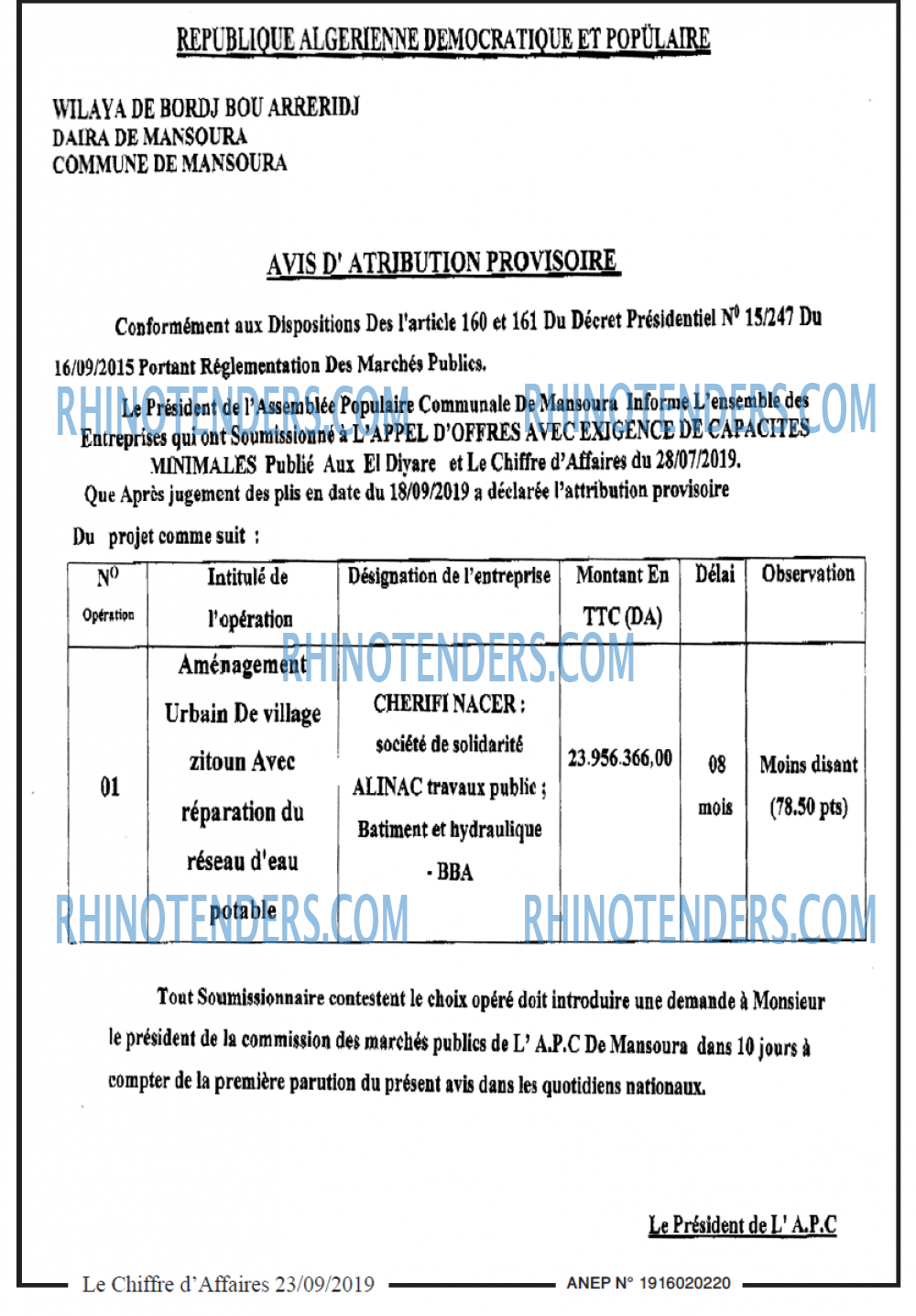 Le Chiffre d'Affaires