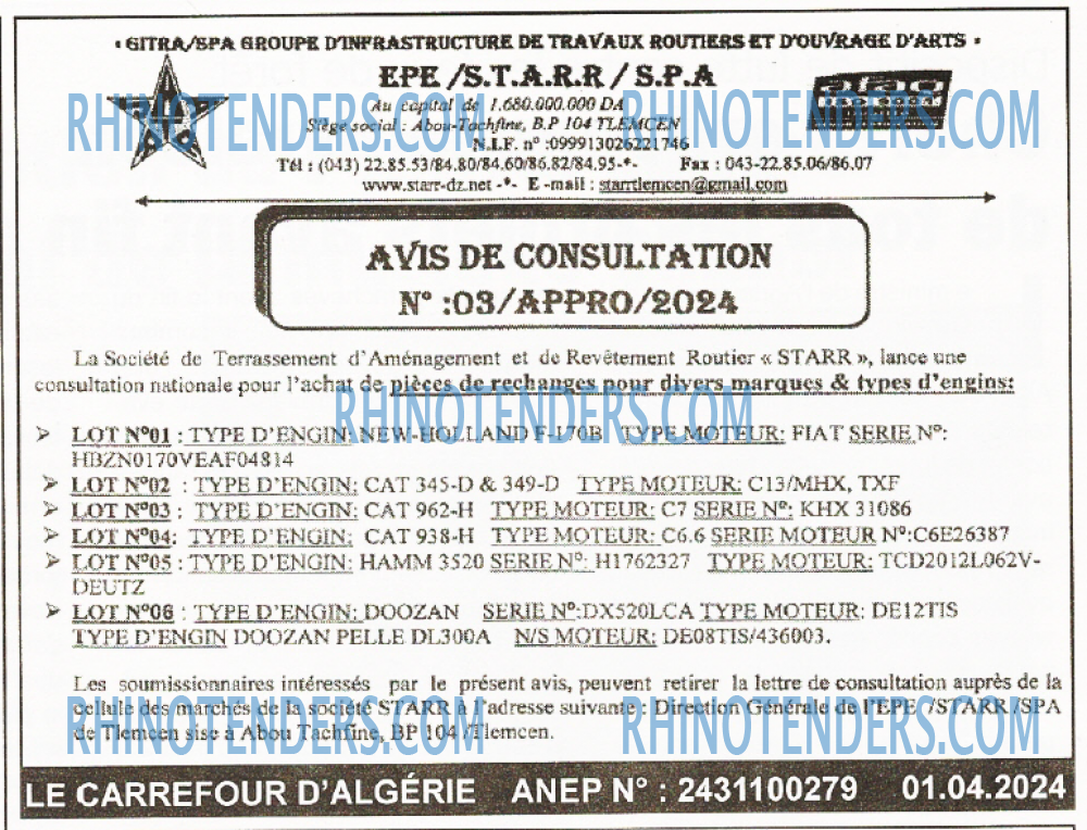 Le Carrefour d'Algérie