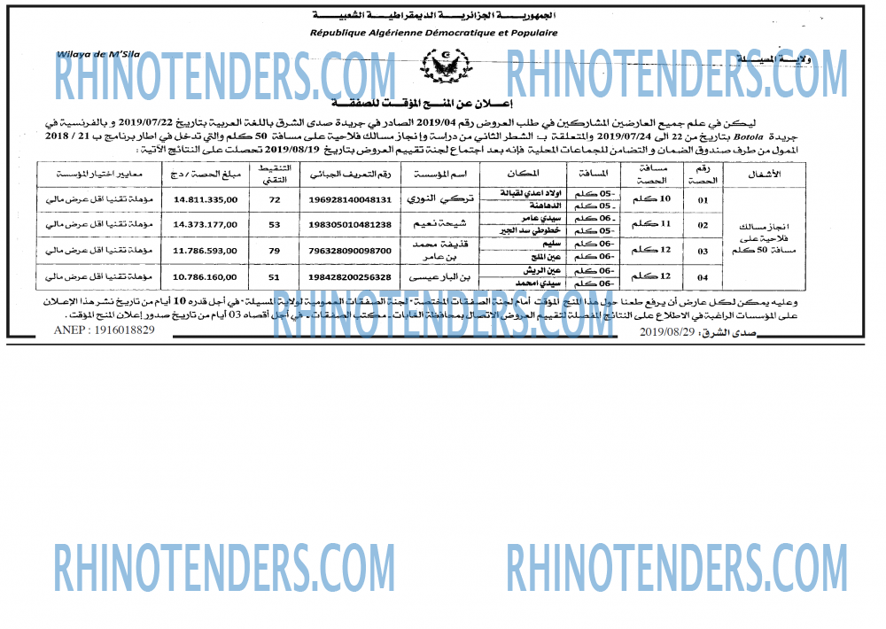 صدى الشرق