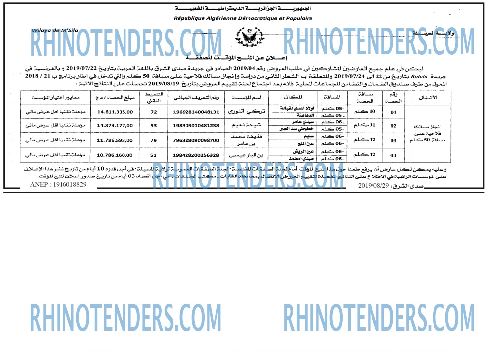 صدى الشرق