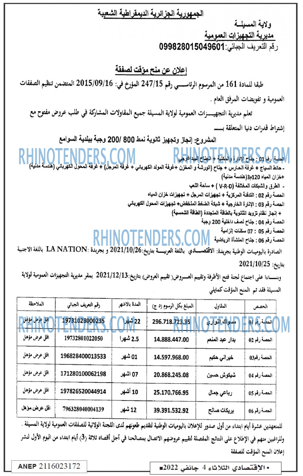 الاقتصادي