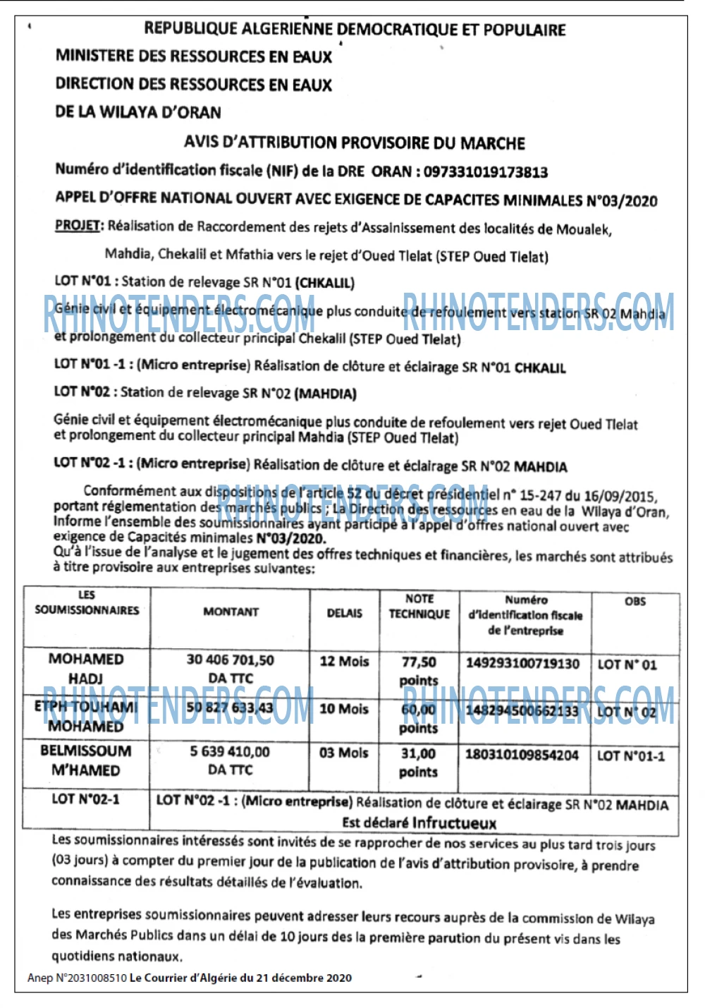 Le Courrier d'Algerie