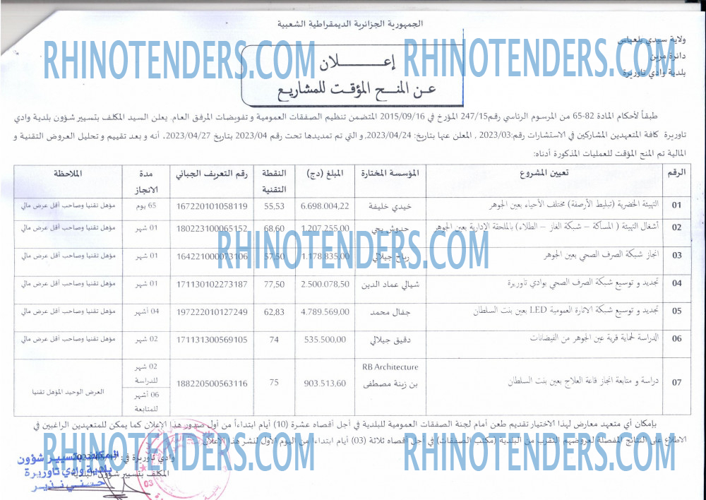 Rhinotenders