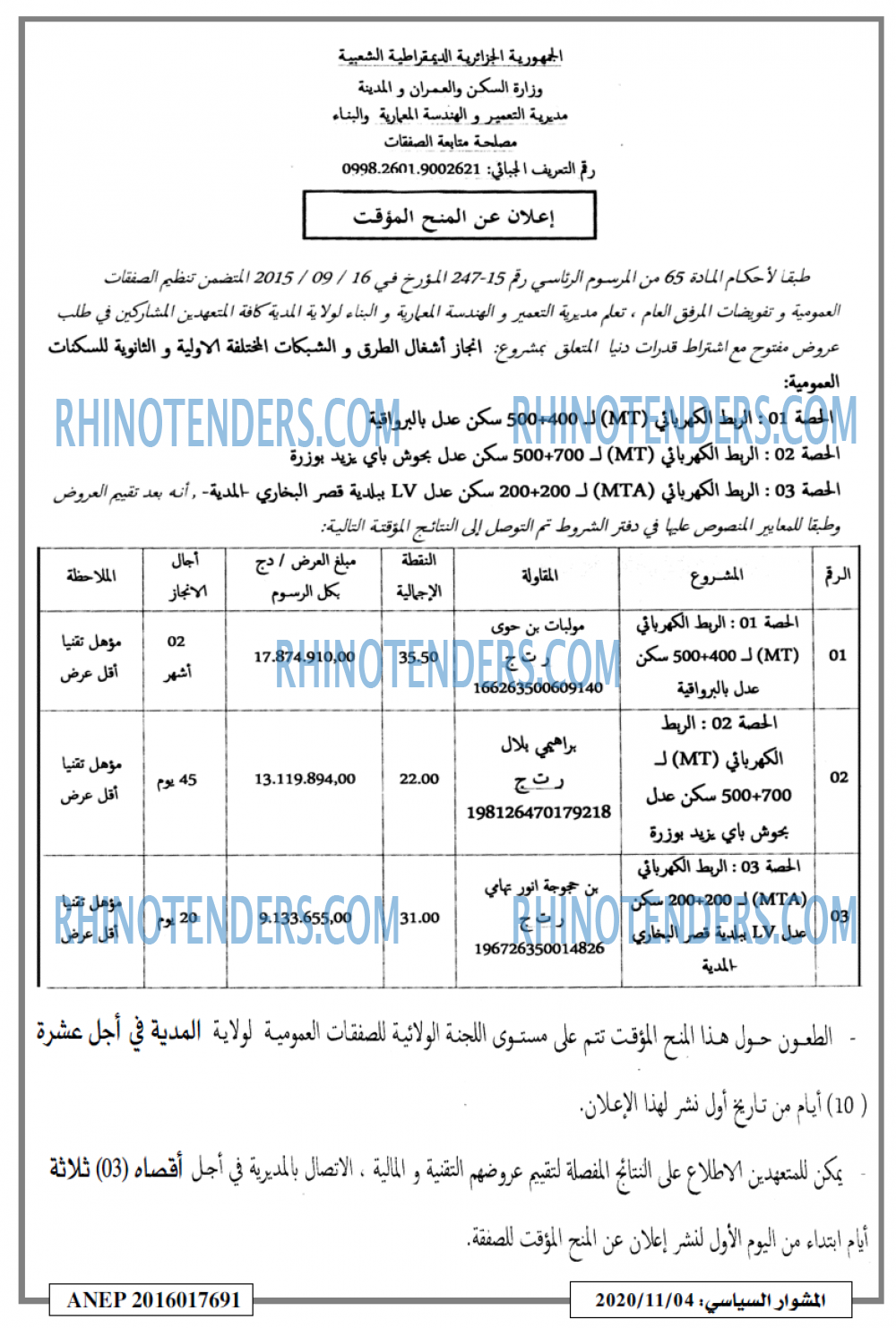 المشوار السياسي
