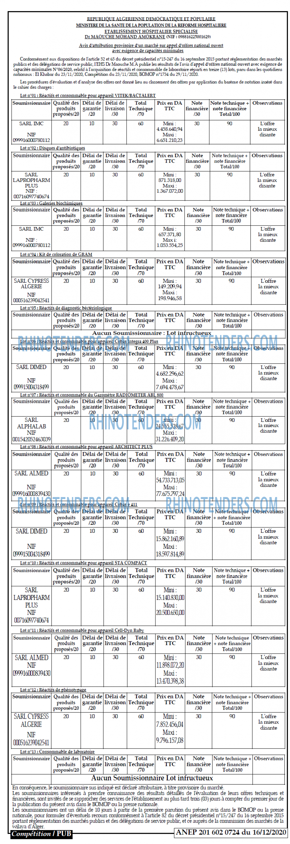 COMPETITION