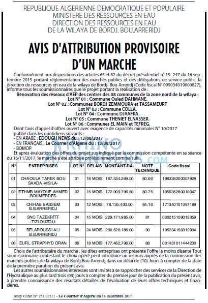Le Courrier d'Algerie