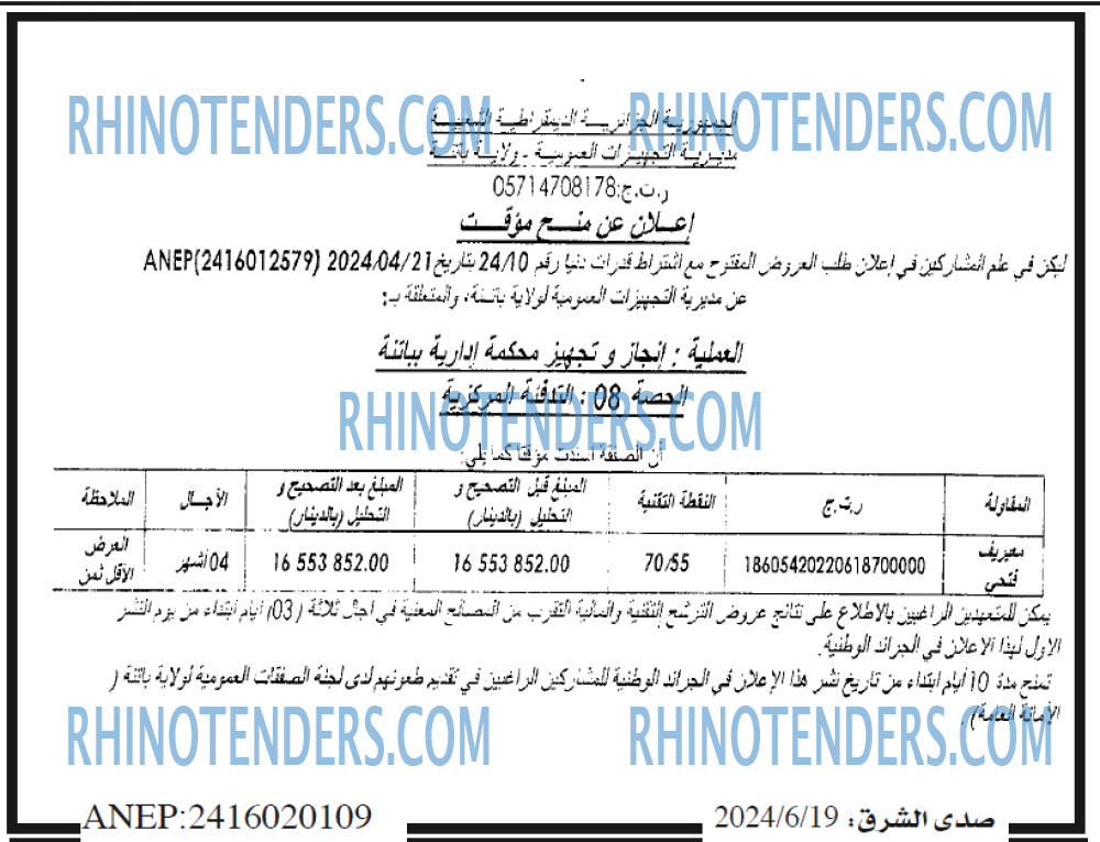 صدى الشرق