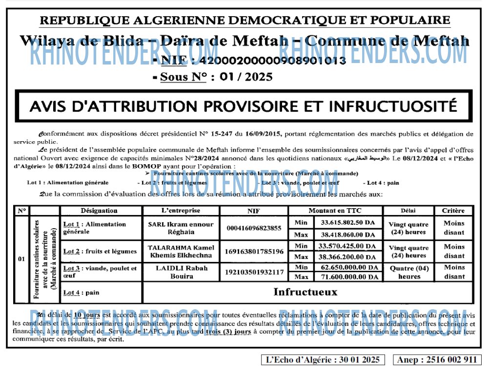 L'ECHO D'ALGERIE