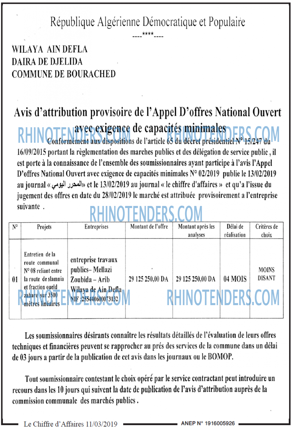 Le Chiffre d'Affaires