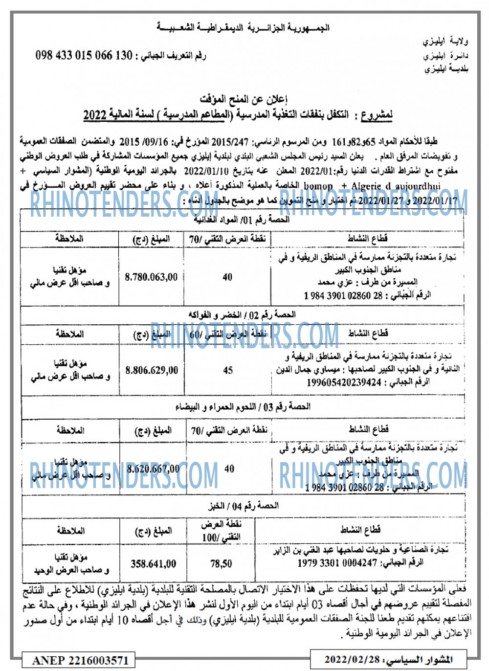 المشوار السياسي