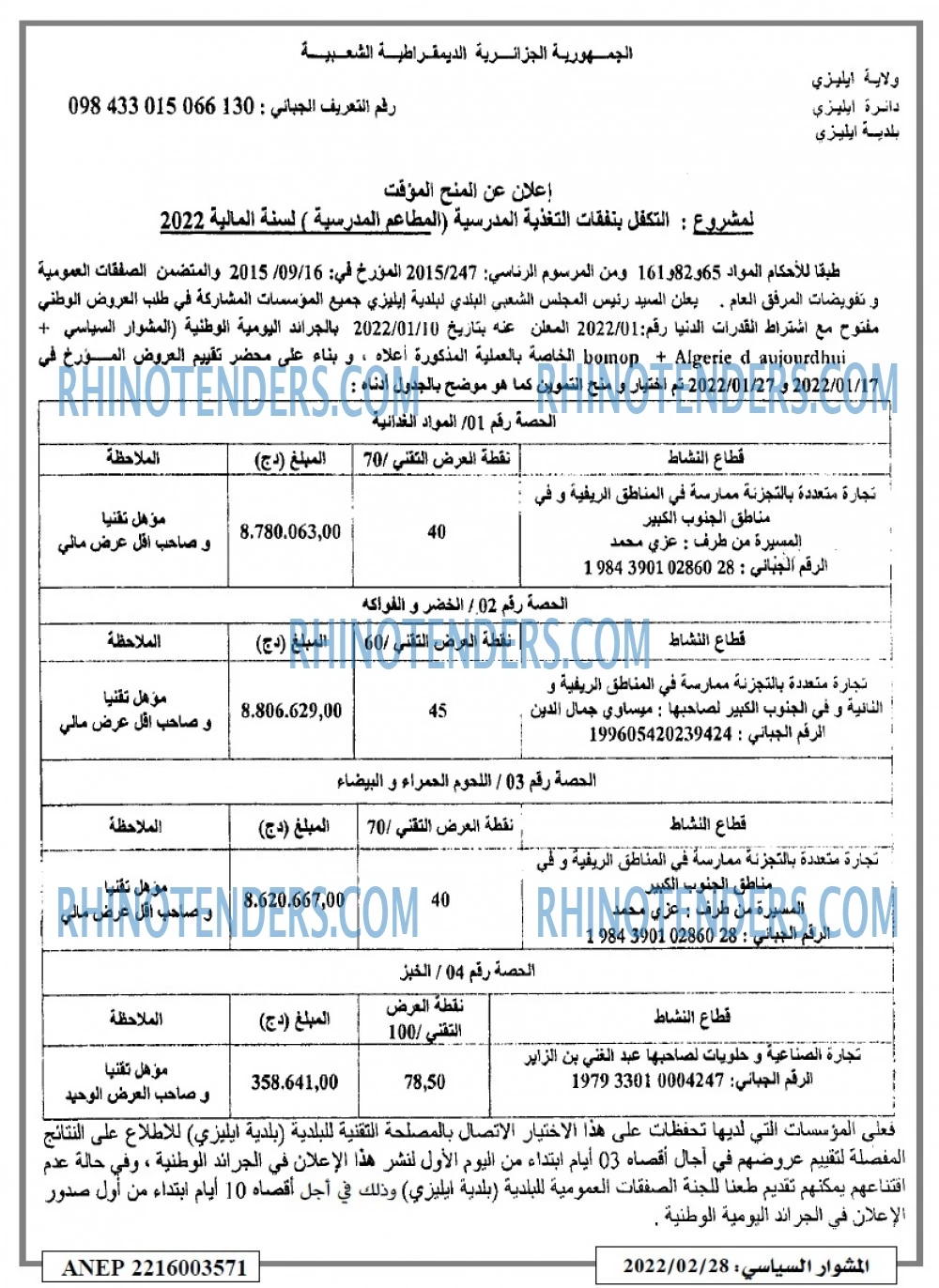 المشوار السياسي