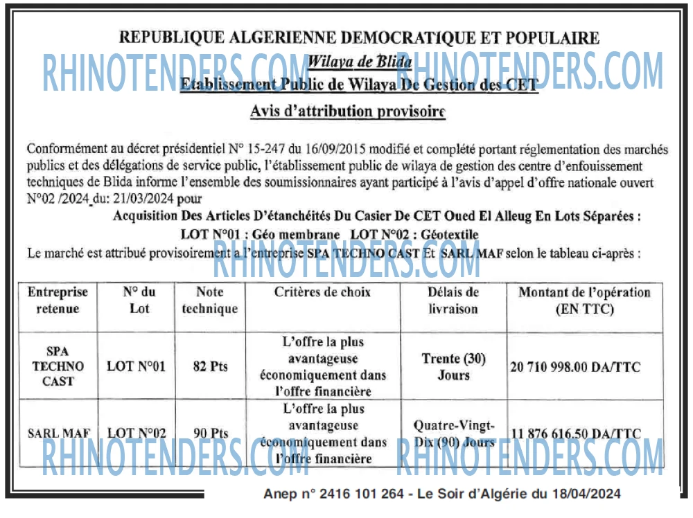 LE SOIR D'ALGERIE