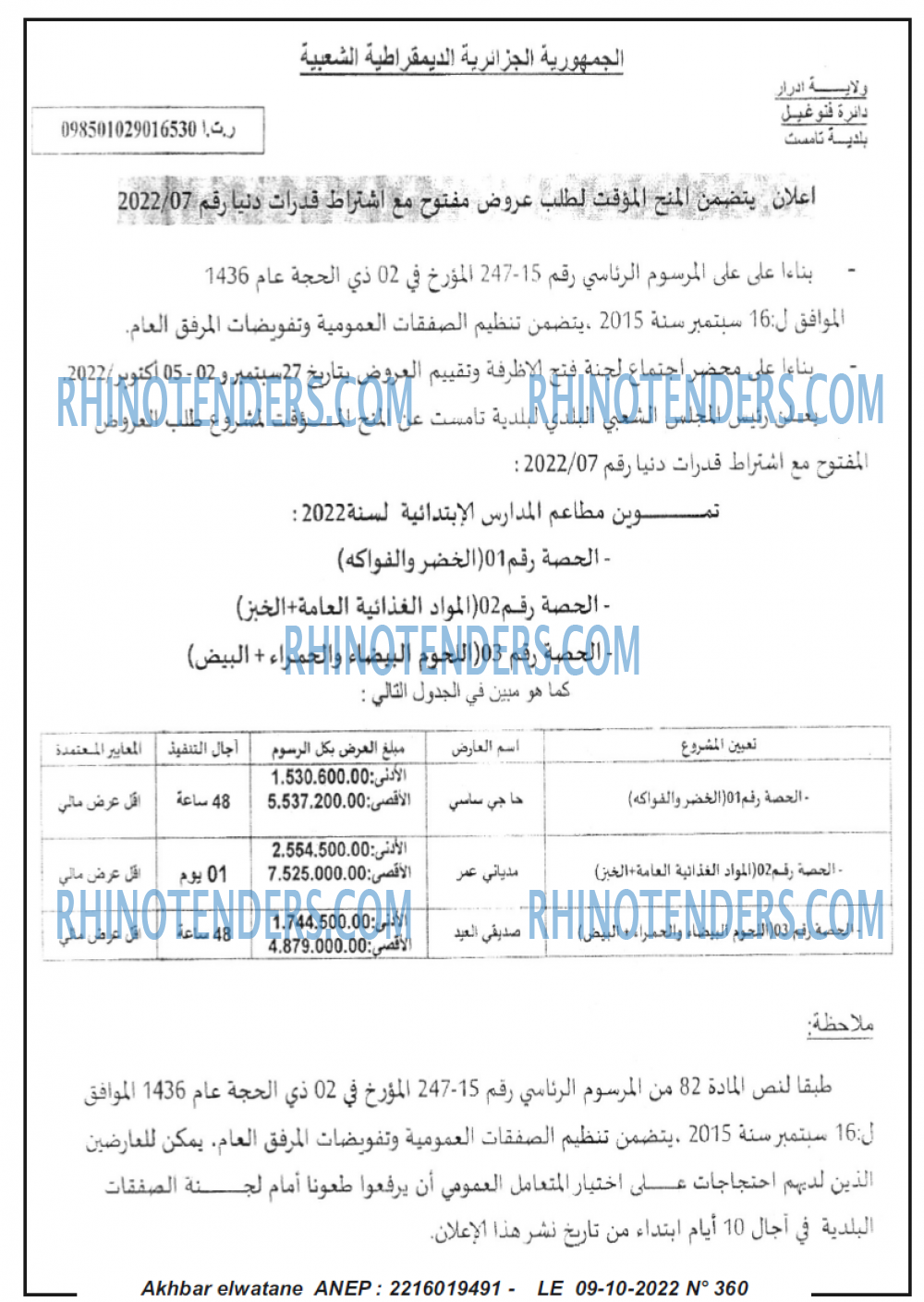 Akhbar Lwatan