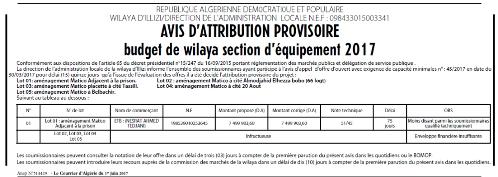 Le Courrier d'Algerie