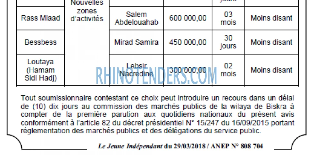 Le jeune indépendant