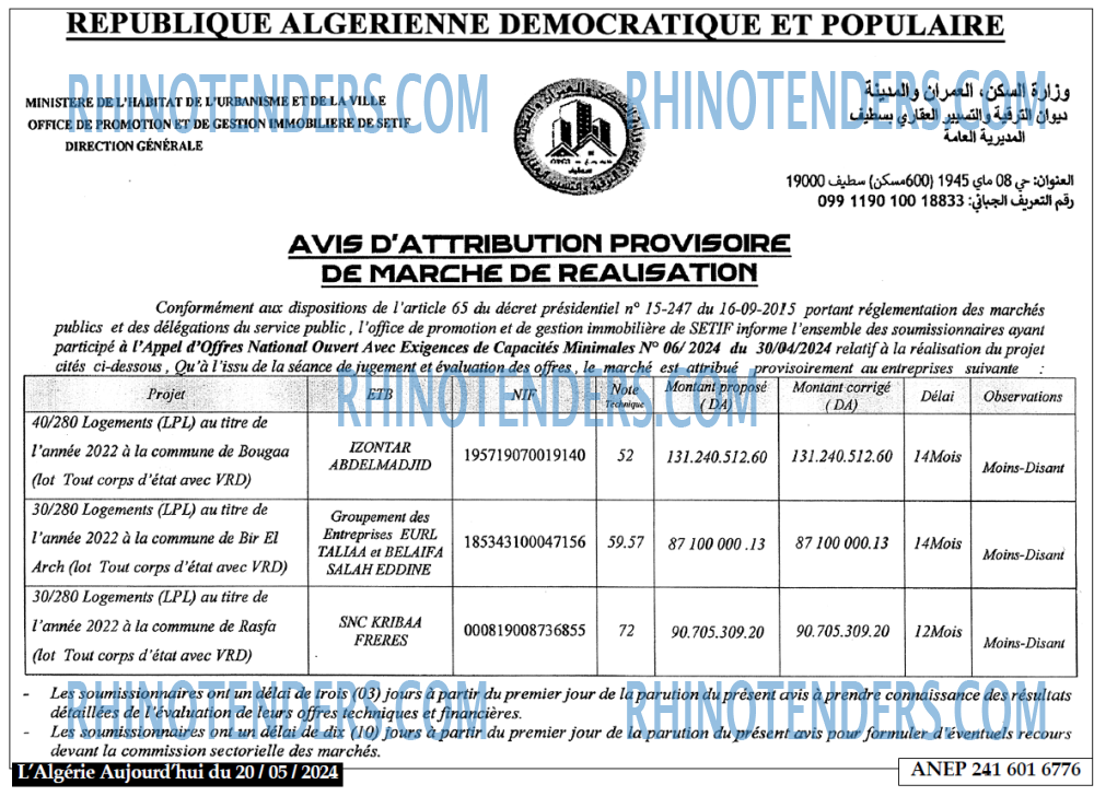 Aujourd'hui