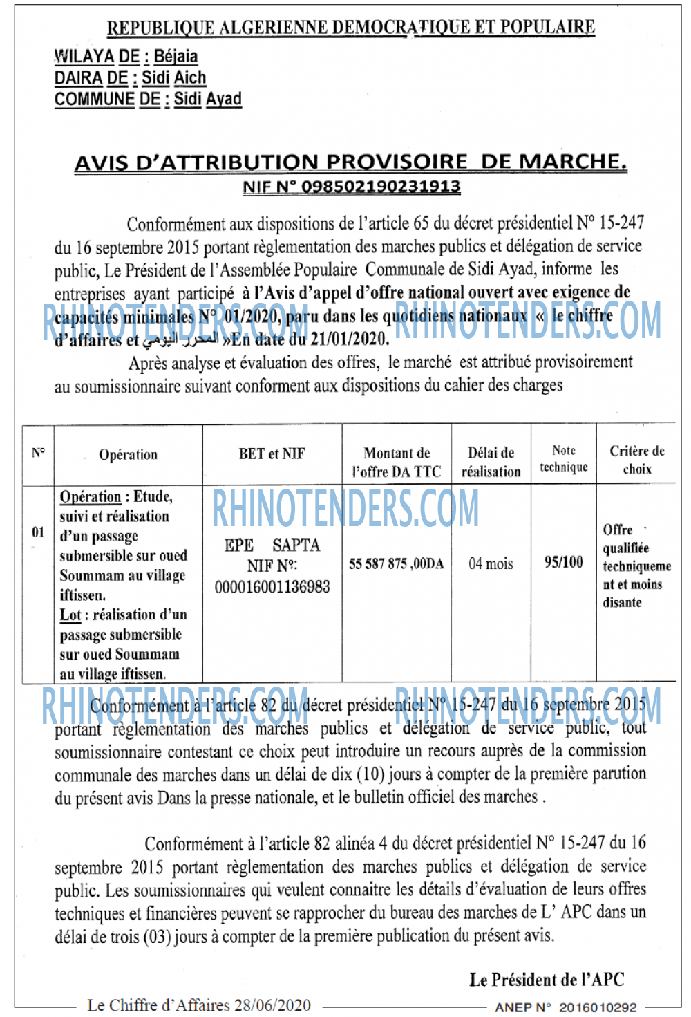 Le Chiffre d'Affaires