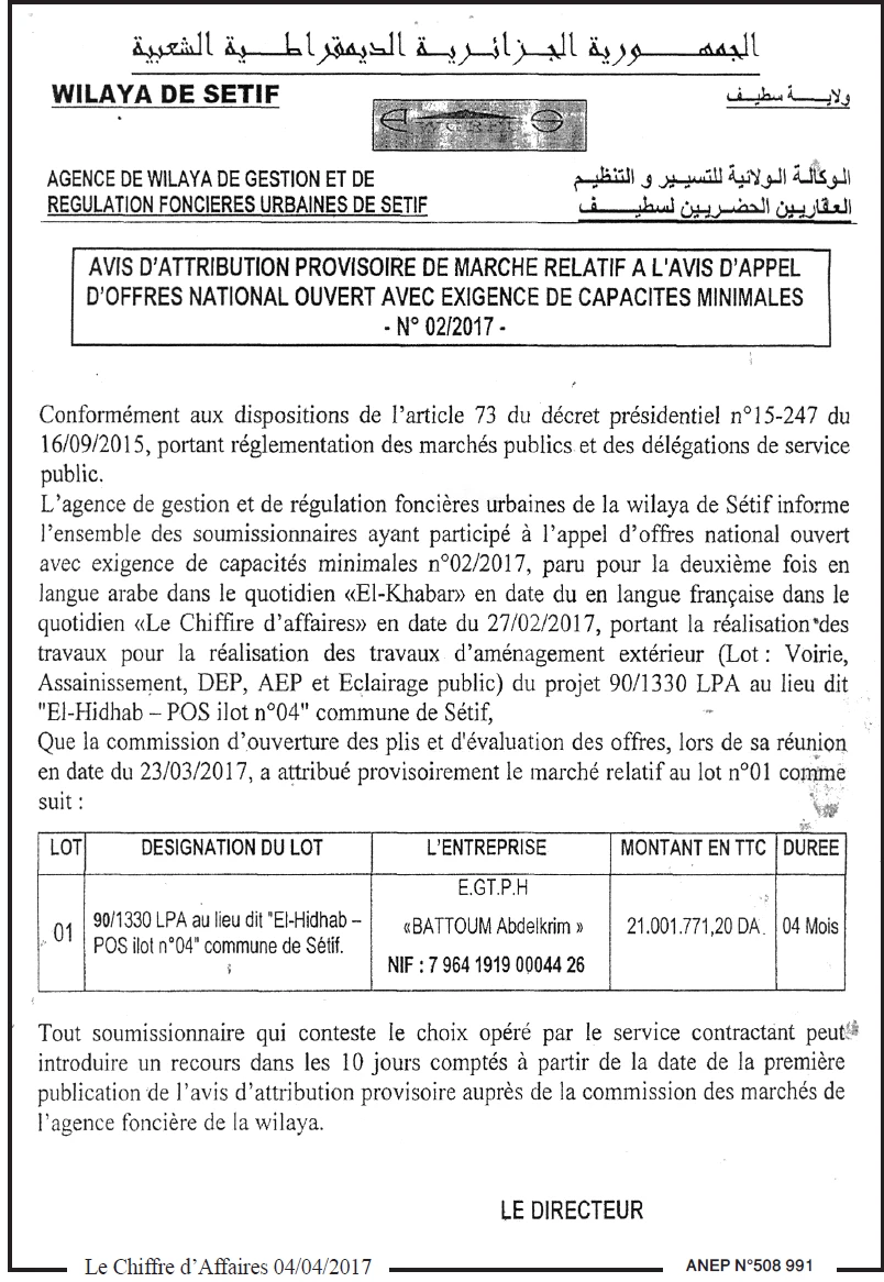 Le Chiffre d'Affaires