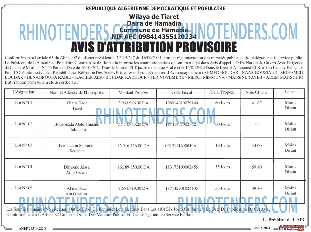 Rhinotenders
