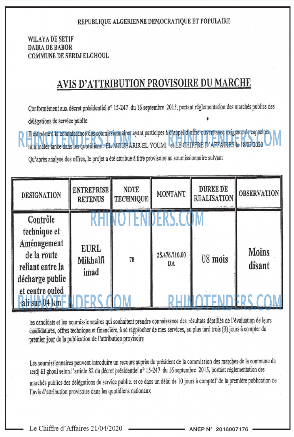 Le Chiffre d'Affaires