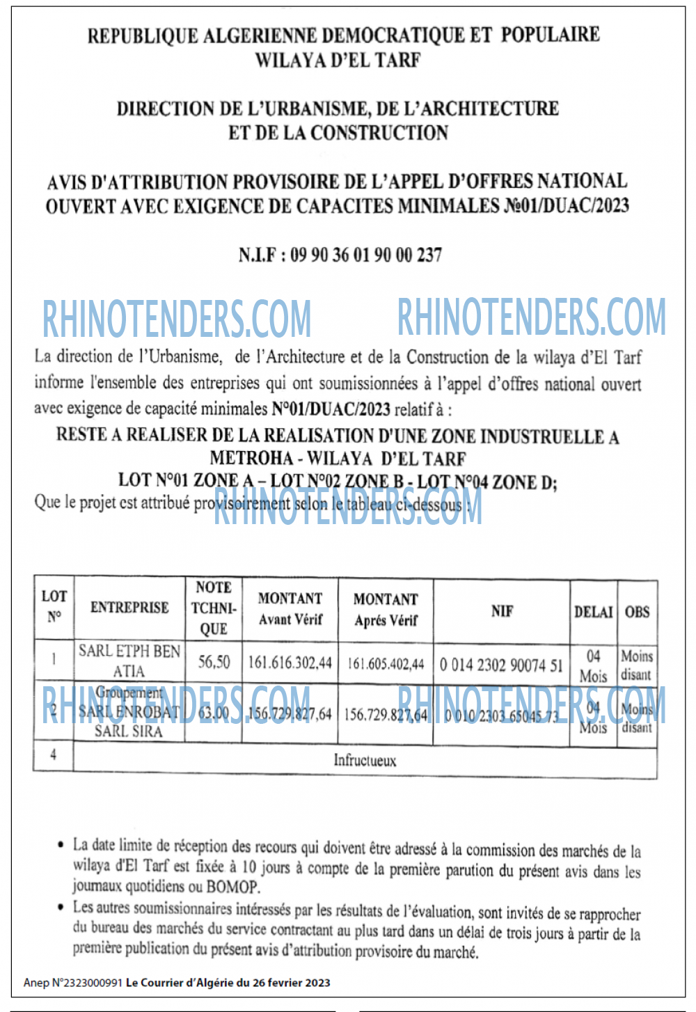 Le Courrier d'Algerie